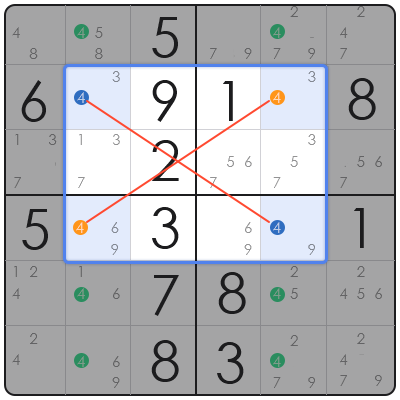 hardest sudoku game ever